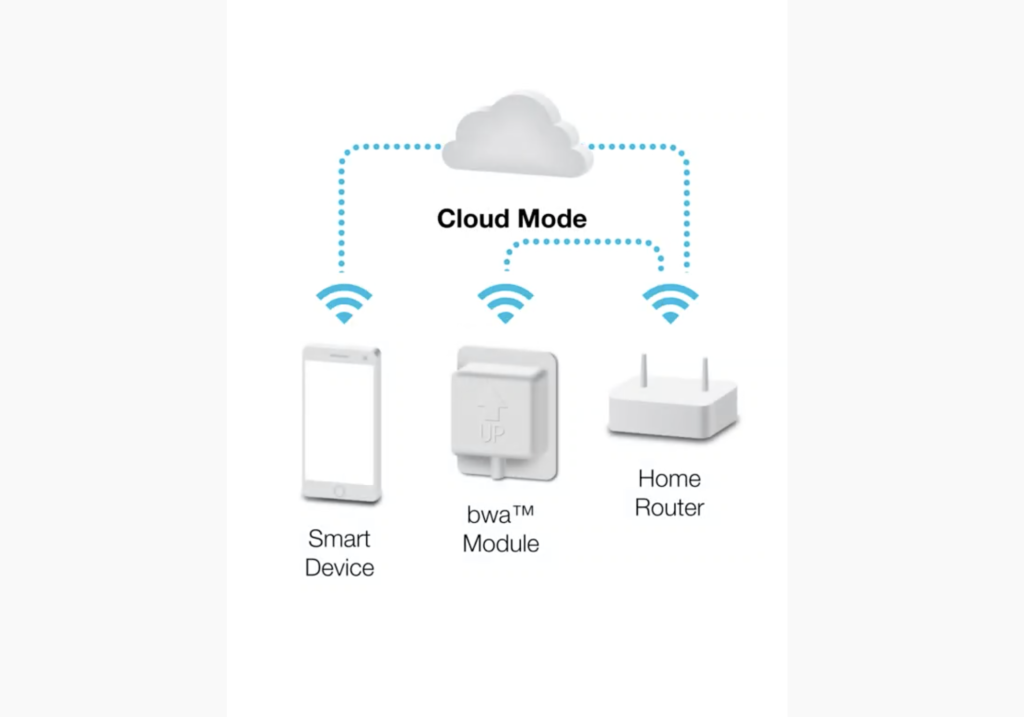 spa control app